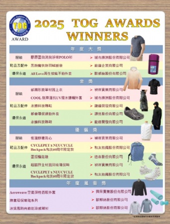 狂賀！2025 TOG AWARDS獲獎(jiǎng)名單出爐！